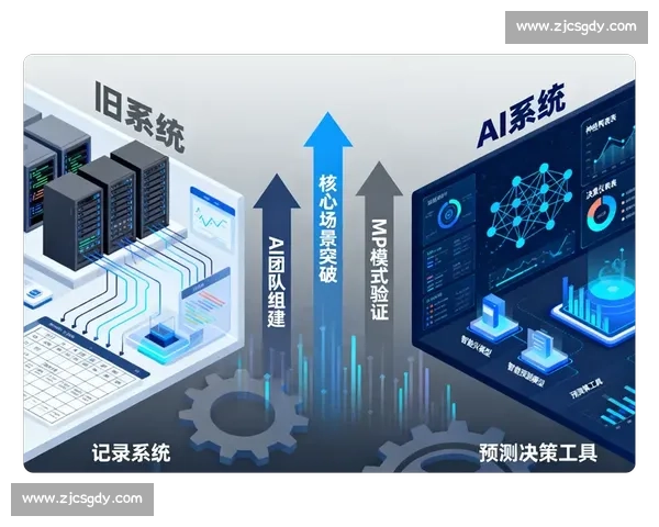 以VS2013.4为核心的开发环境优化与软件工程实践升级路径探索与应用研究 以VS2013.4为核心的开发环境优化与软件工程实践升级路径探索与应用研究