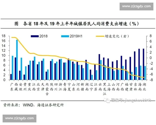 以芝加哥vs温哥华为中心的城市对比文化经济气候与生活方式全景观察