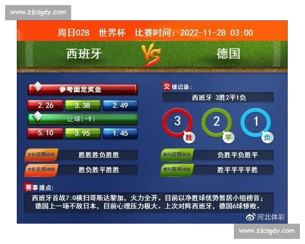 以哥斯达黎加对阵评分为核心的赛后表现与战术深度解析 以哥斯达黎加对阵评分为核心的赛后表现与战术深度解析
