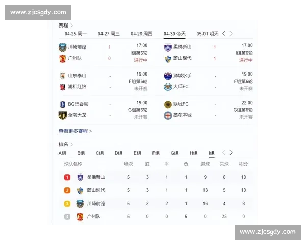 亚冠焦点战川崎对阵浦和红钻巅峰对决攻防大战前瞻战术解析与胜负关键看点 亚冠焦点战川崎对阵浦和红钻巅峰对决攻防大战前瞻战术解析与胜负关键看点